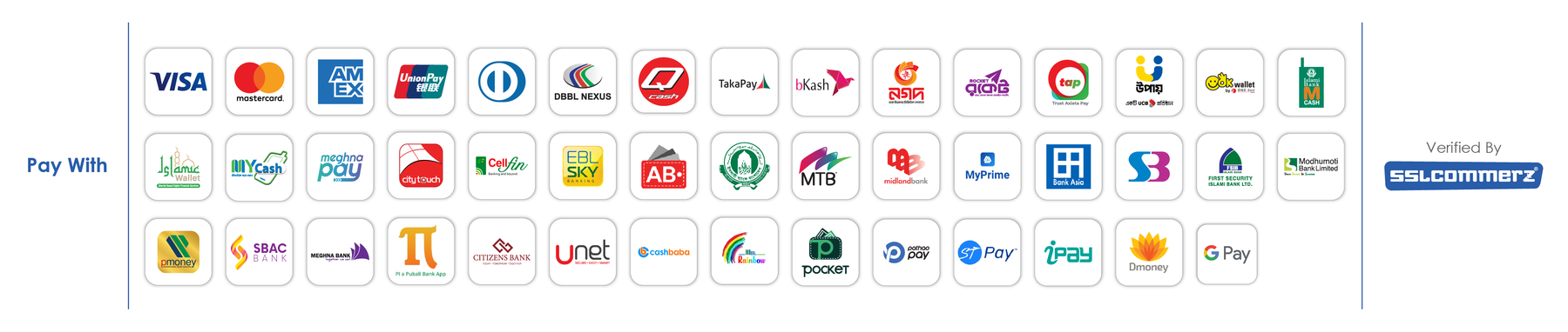 Payment Methods